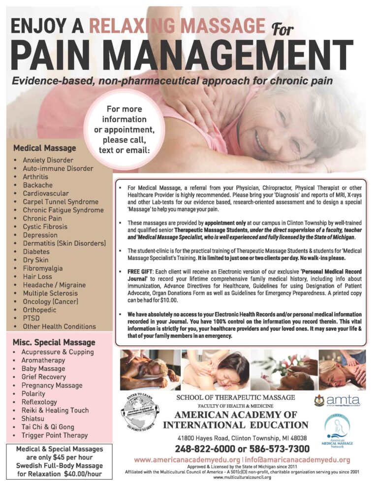 Pain Management – American Academy Of International Education